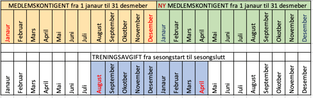 skjermbilde 2025 09 29 kl. 08.06.18